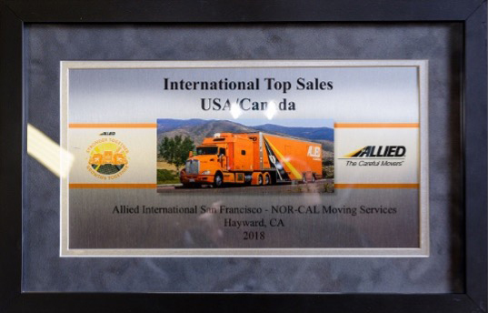 Allied International Top Sales, 2018